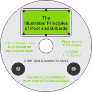 instructional video DVD